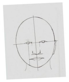 How To Draw Heads