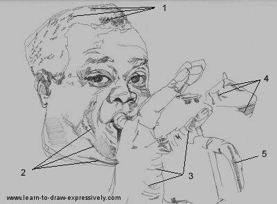 https://www.learn-to-draw-expressively.com/images/louis-armstrong-ink-line-drawing-400c.jpg