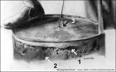 Drawing metal texture of a barrel